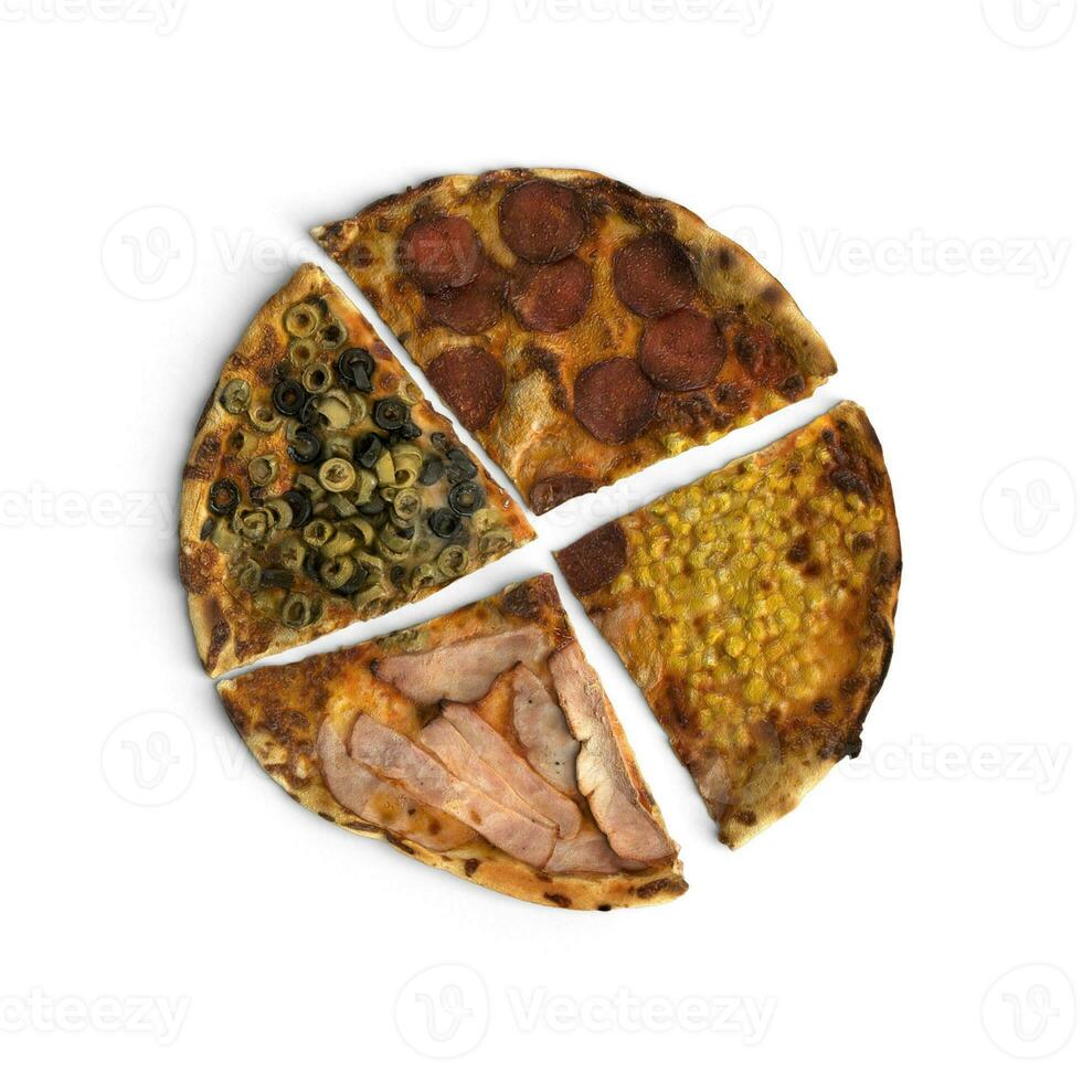 Pizza Chart Stock Photos, Images and Backgrounds for Free Download