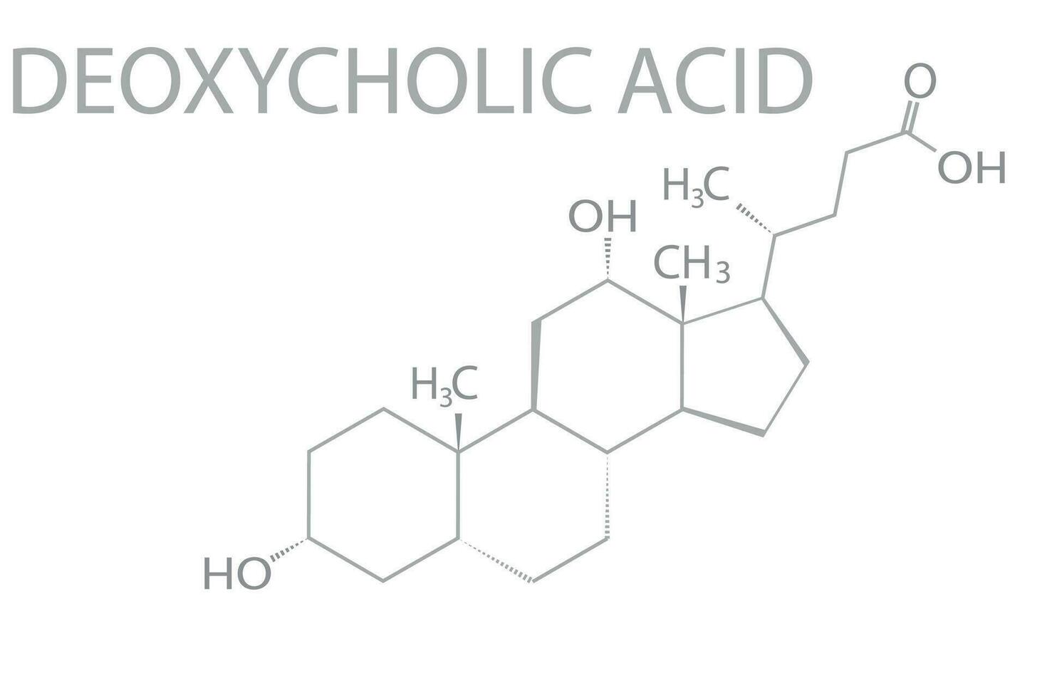 desoxicólico ácido molecular esquelético químico fórmula vector