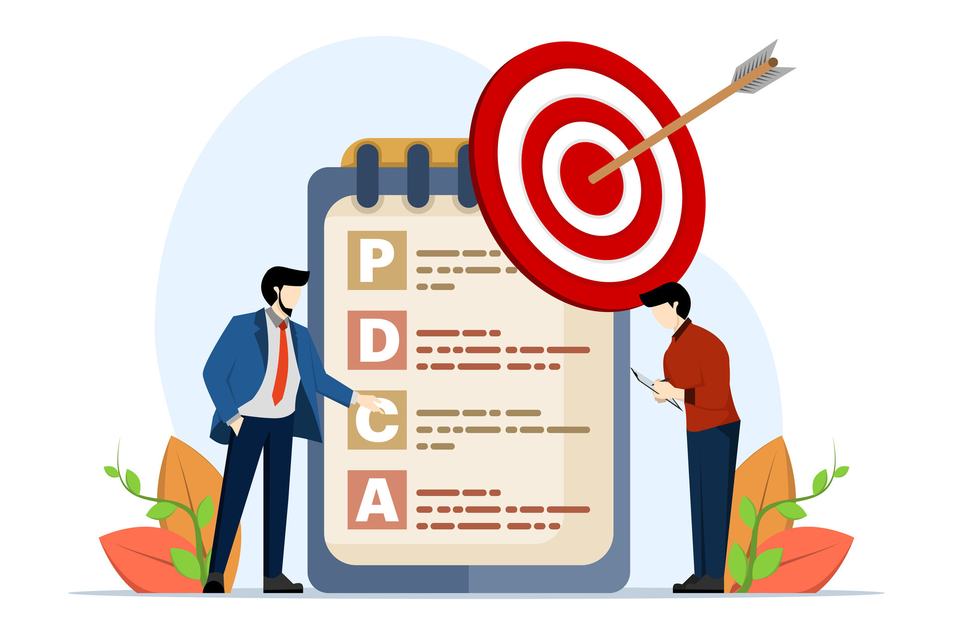PDCA goal setting concept, acronym with specific, measurable