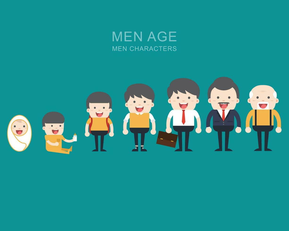 Aging concept of male characters, the cycle of life from childhood to old age vector