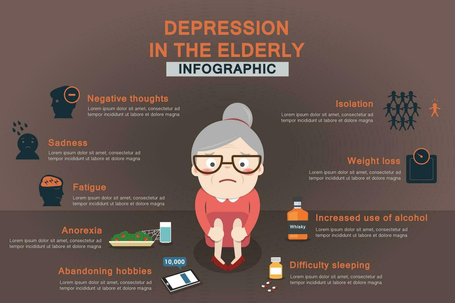 cuidado de la salud infografía acerca de depresión en el mayor reconocer el señales. vector