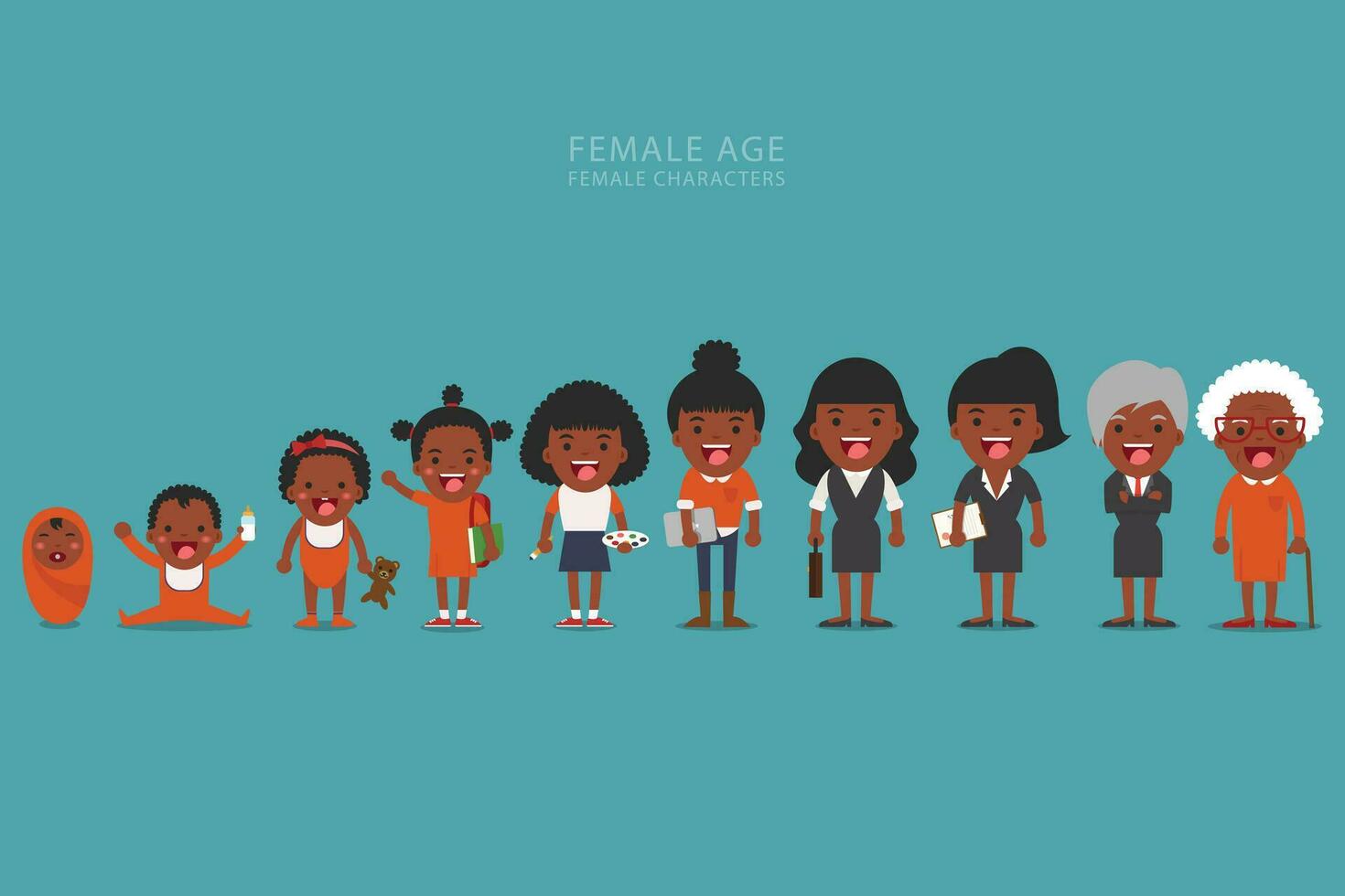 African american ethnic people generations at different ages. Aging concept of female characters, the cycle of life from childhood to old age vector