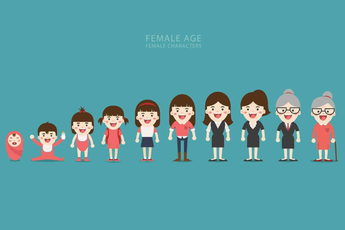 Aging concept of female characters, the cycle of life from childhood to old age vector