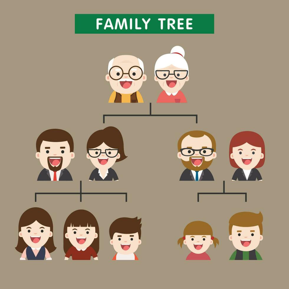 el familia árbol de joven Pareja ilustración con plano avatares vector