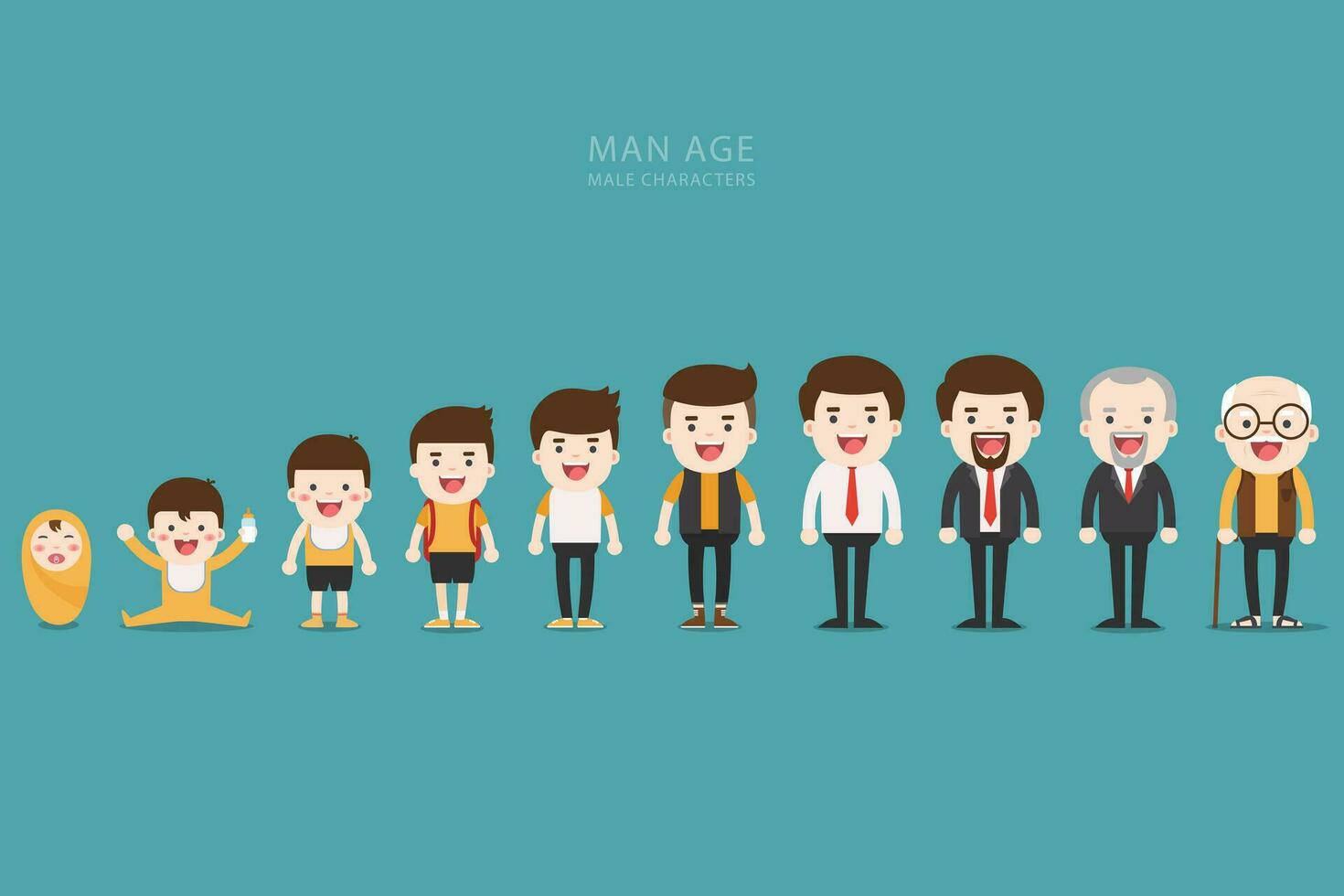Aging concept of male characters, the cycle of life from childhood to old age vector