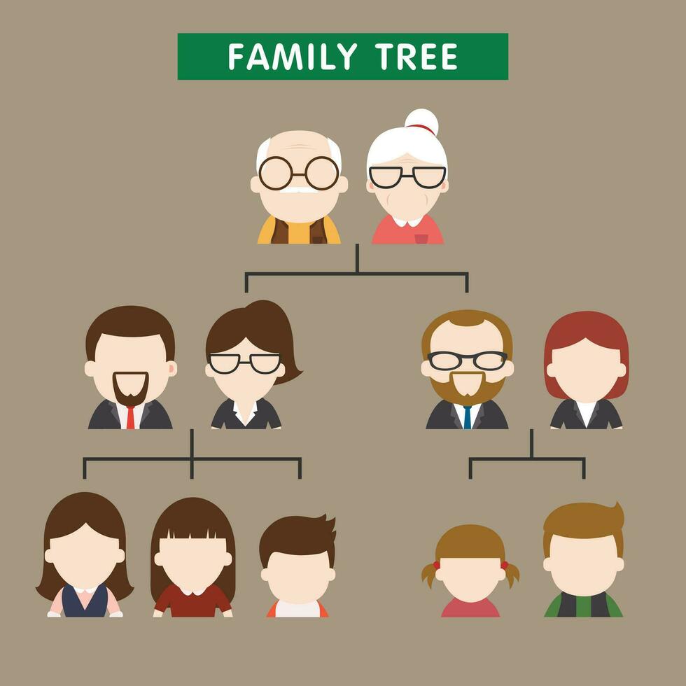 The Family tree of young couple illustration with flat avatars vector