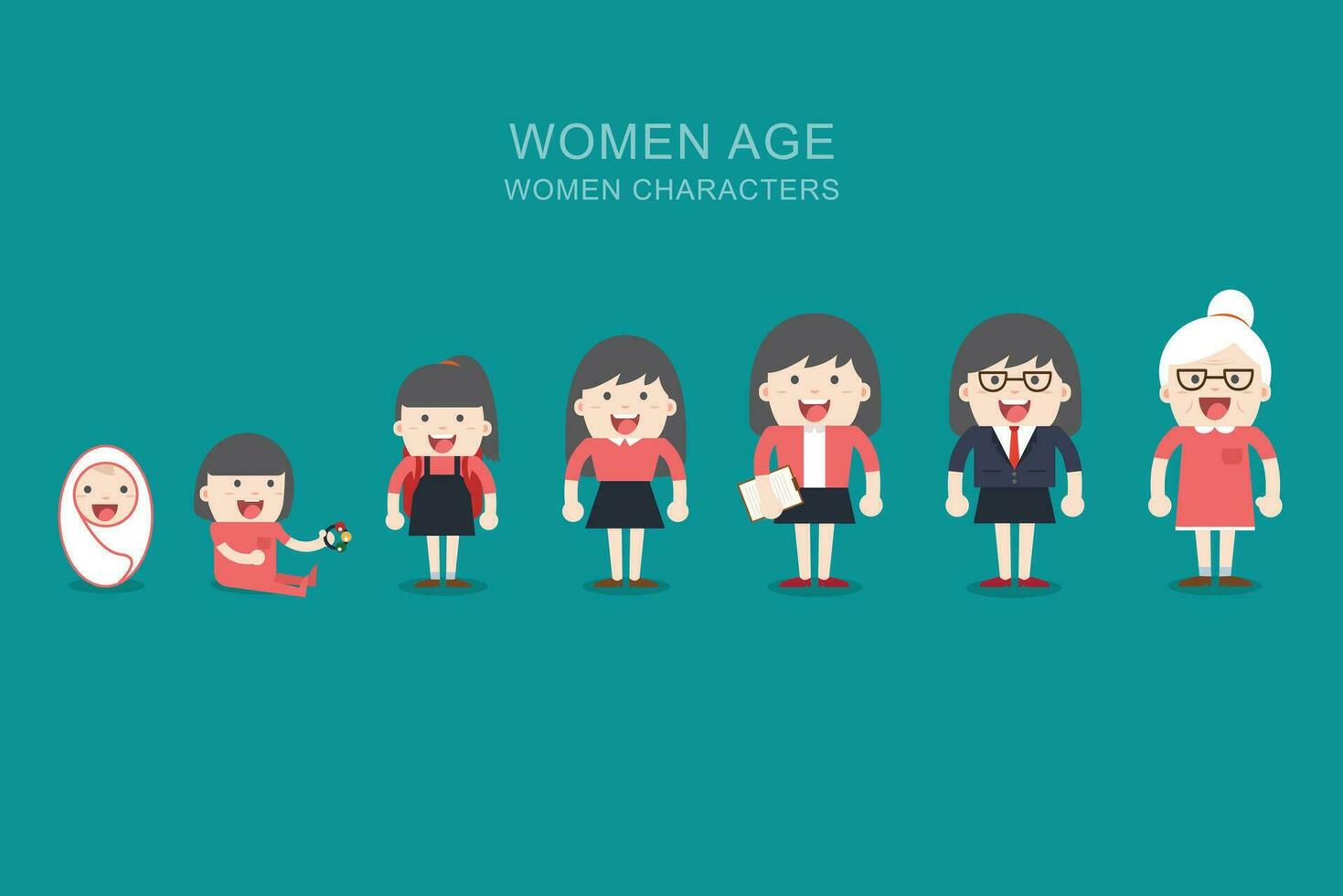 Generations woman. All age categories - infancy, childhood, adolescence, youth, maturity, old age. Stages of development. Vector illustration