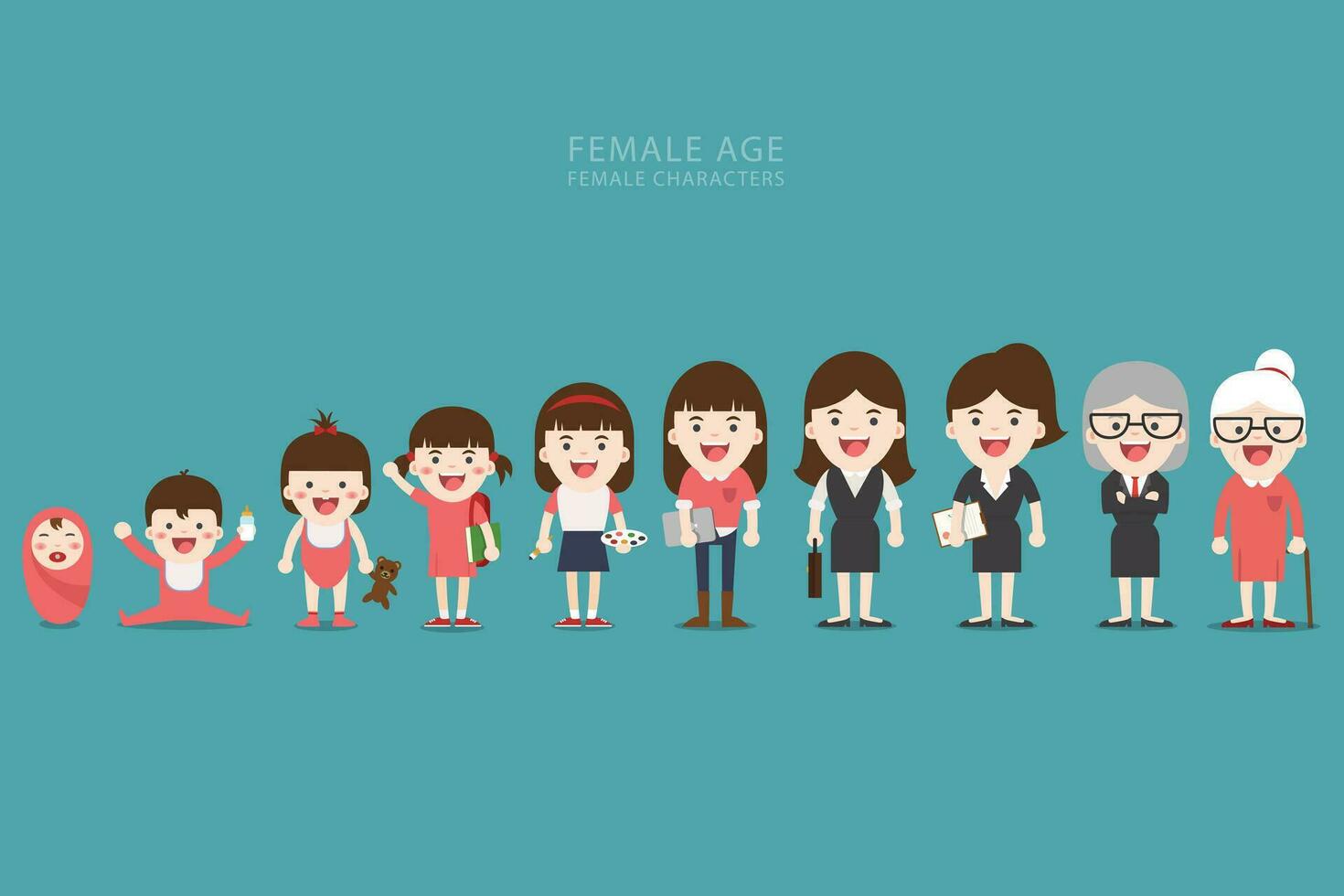 Aging concept of female characters, the cycle of life from childhood to old age vector