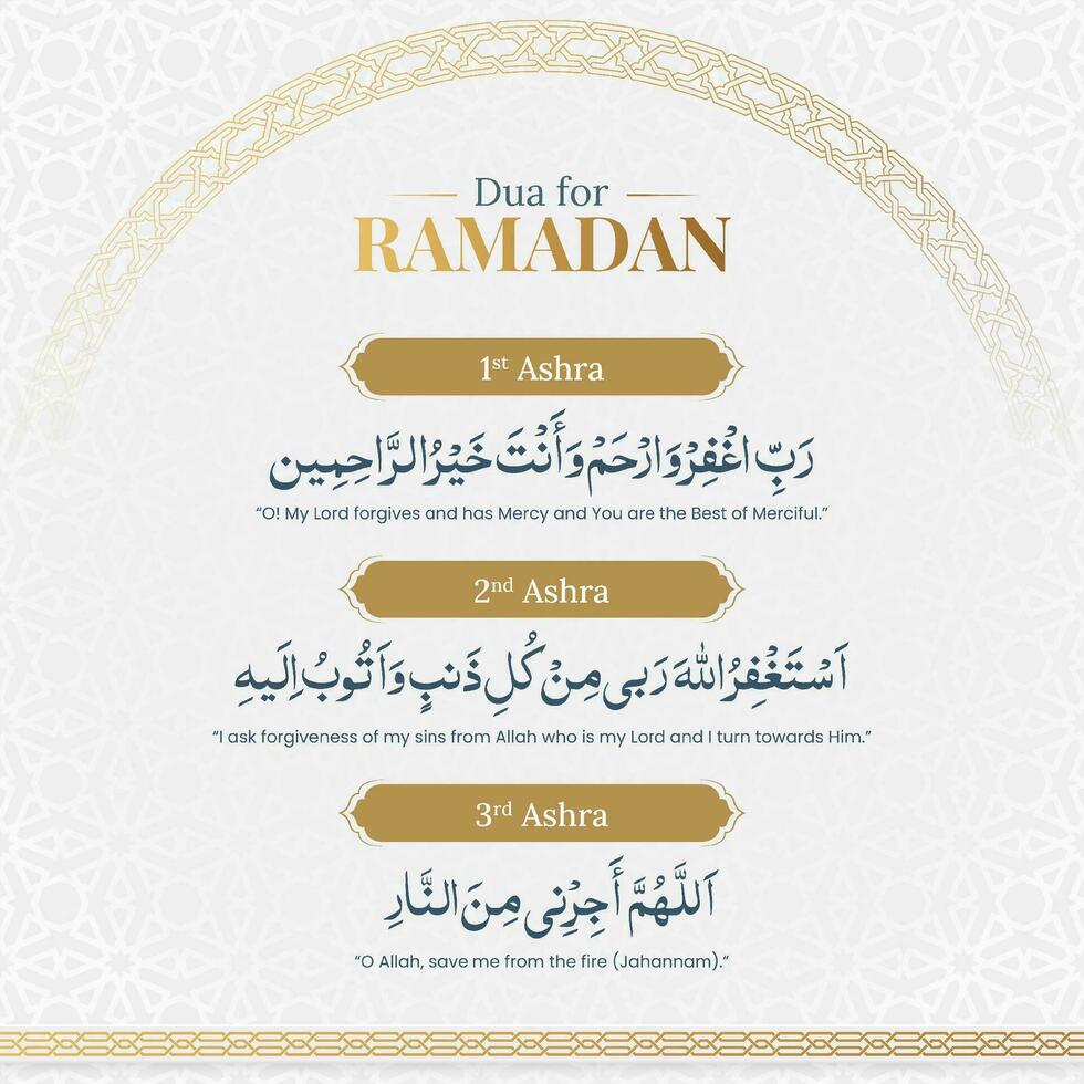 Dua for Ramadan's 1st, 2nd and 3rd Ashra, Ramadan Kareem Islamic social media post template vector
