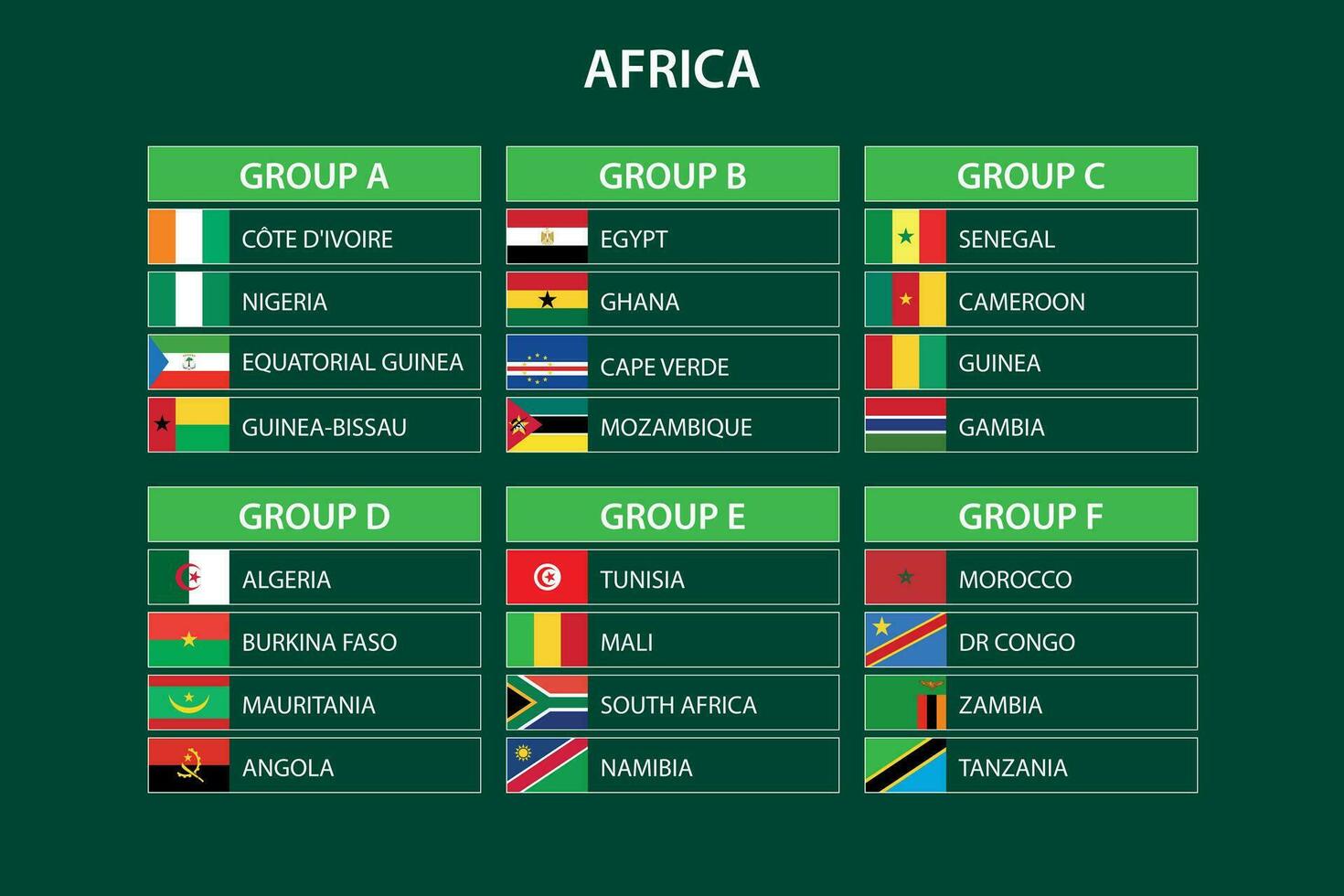 africano torneo 2023, banderas de África países vector