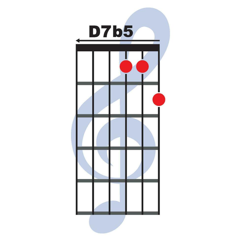 D7 b5   guitar chord icon vector