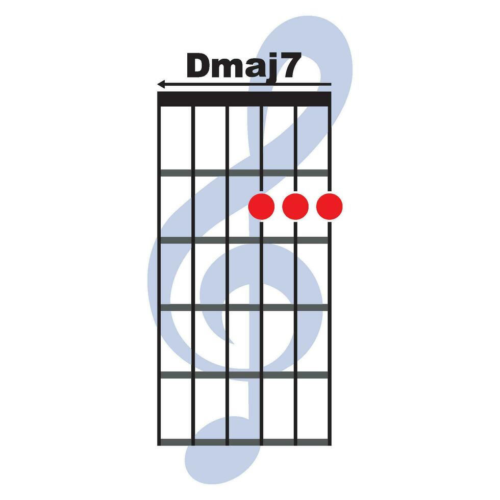 Dmaj7  guitar chord icon vector