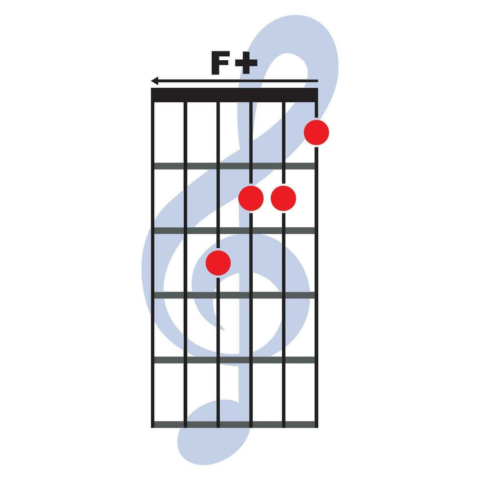 F plus guitar chord icon vector
