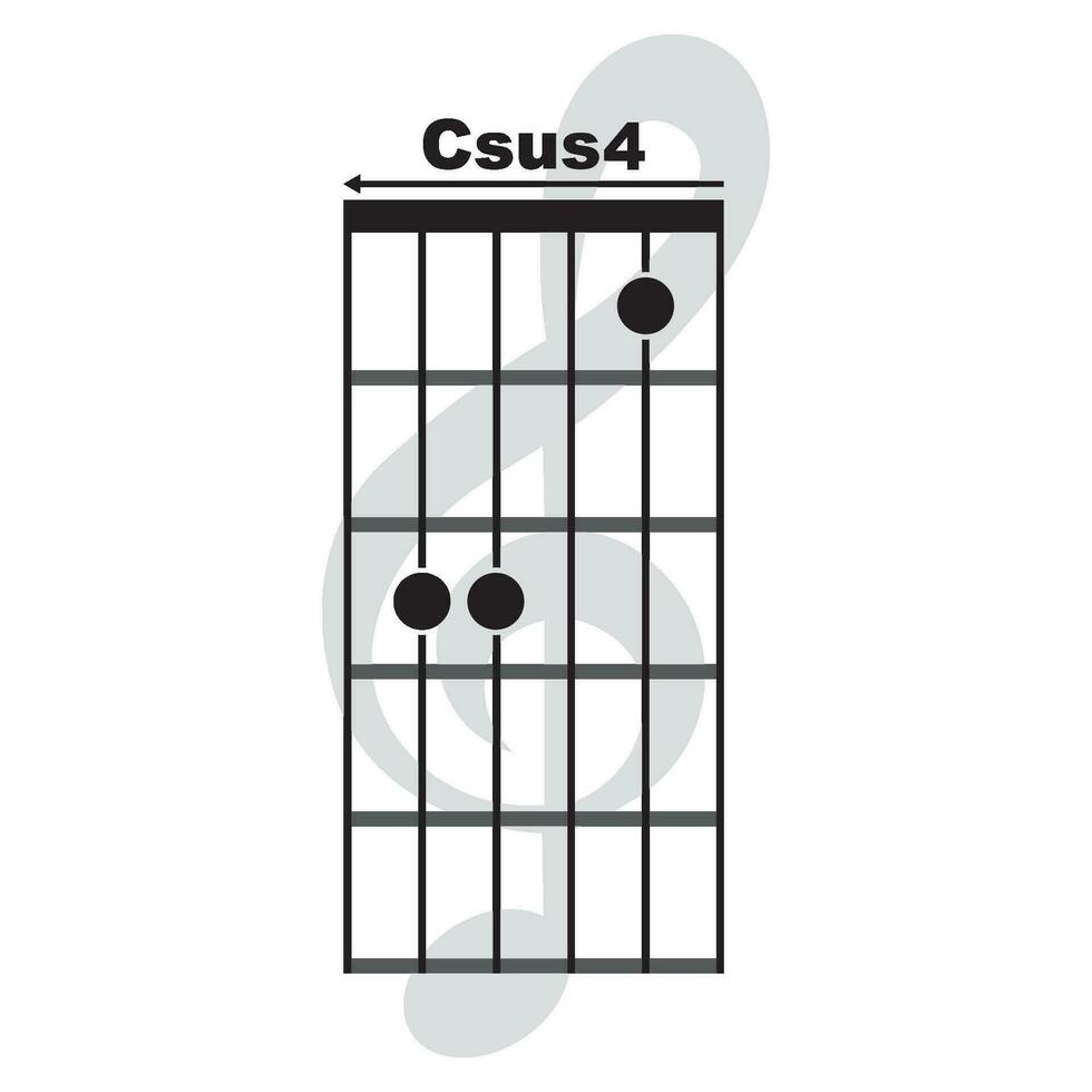 Csus4  guitar chord icon vector