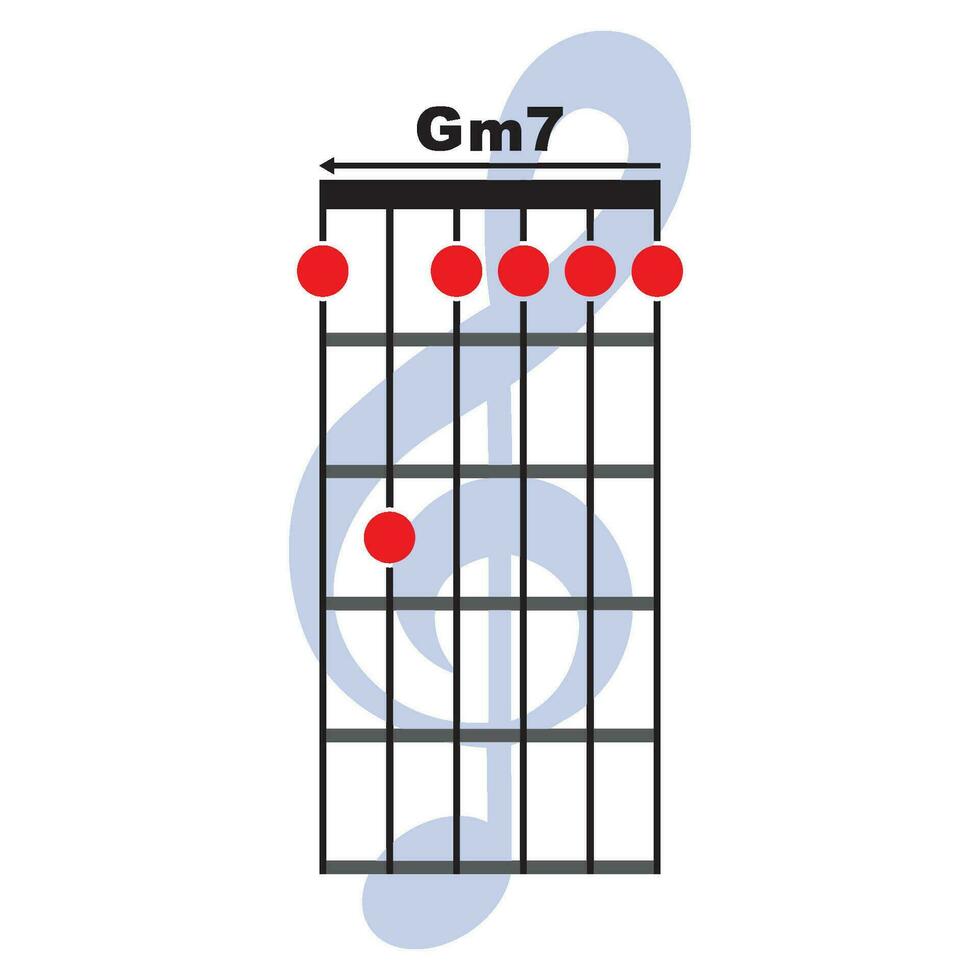 Gm7 guitar chord icon vector