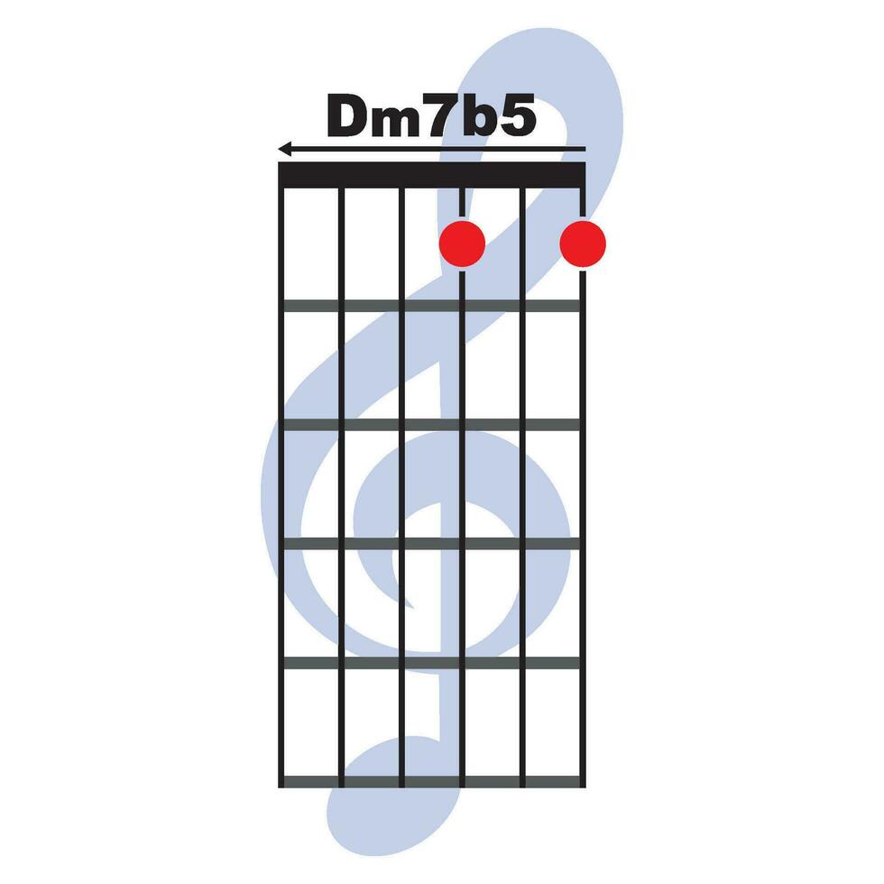 Dm7 b5   guitar chord icon vector