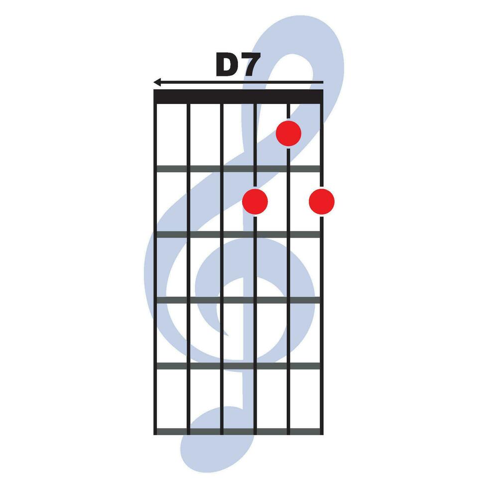 D7  guitar chord icon vector