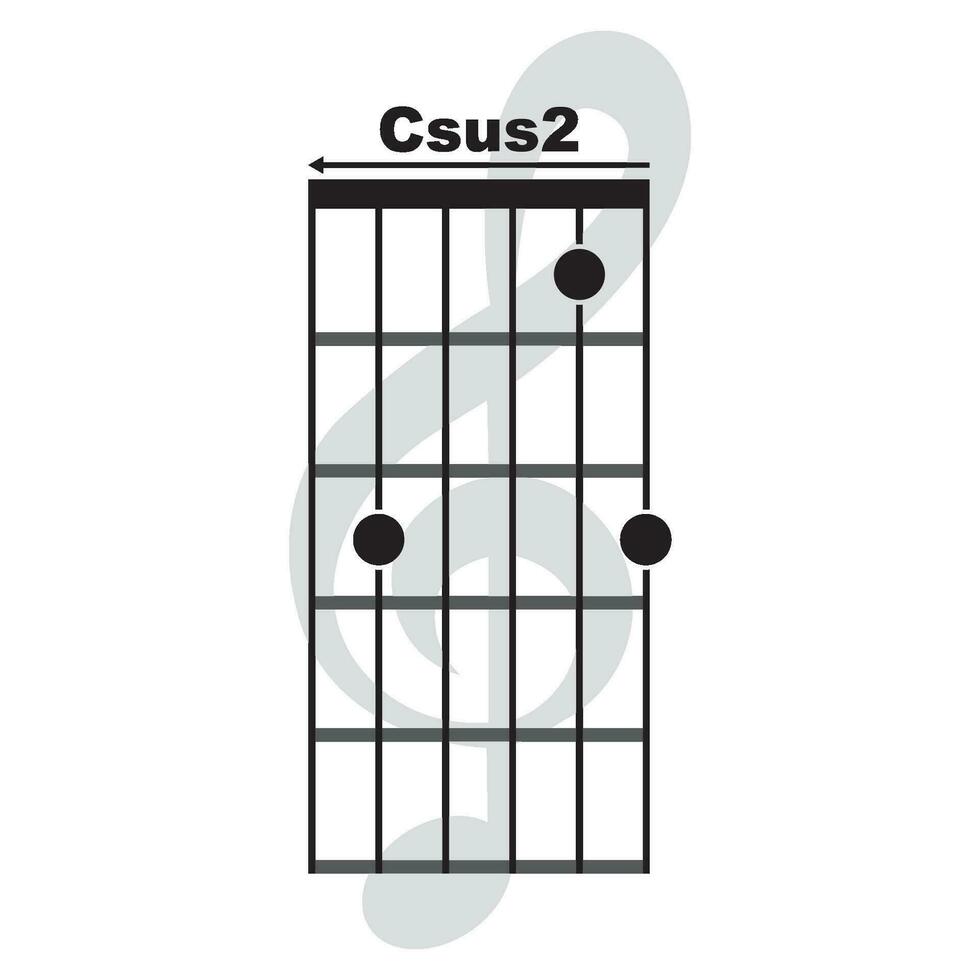 Csus2  guitar chord icon vector