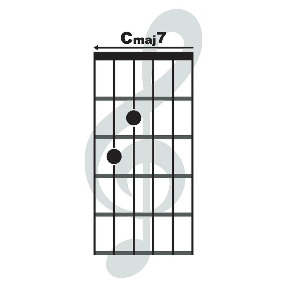 Cmaj7  guitar chord icon vector