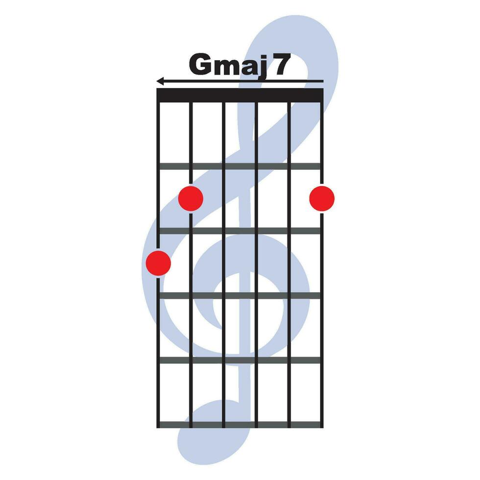 Gmaj7 guitar chord icon vector