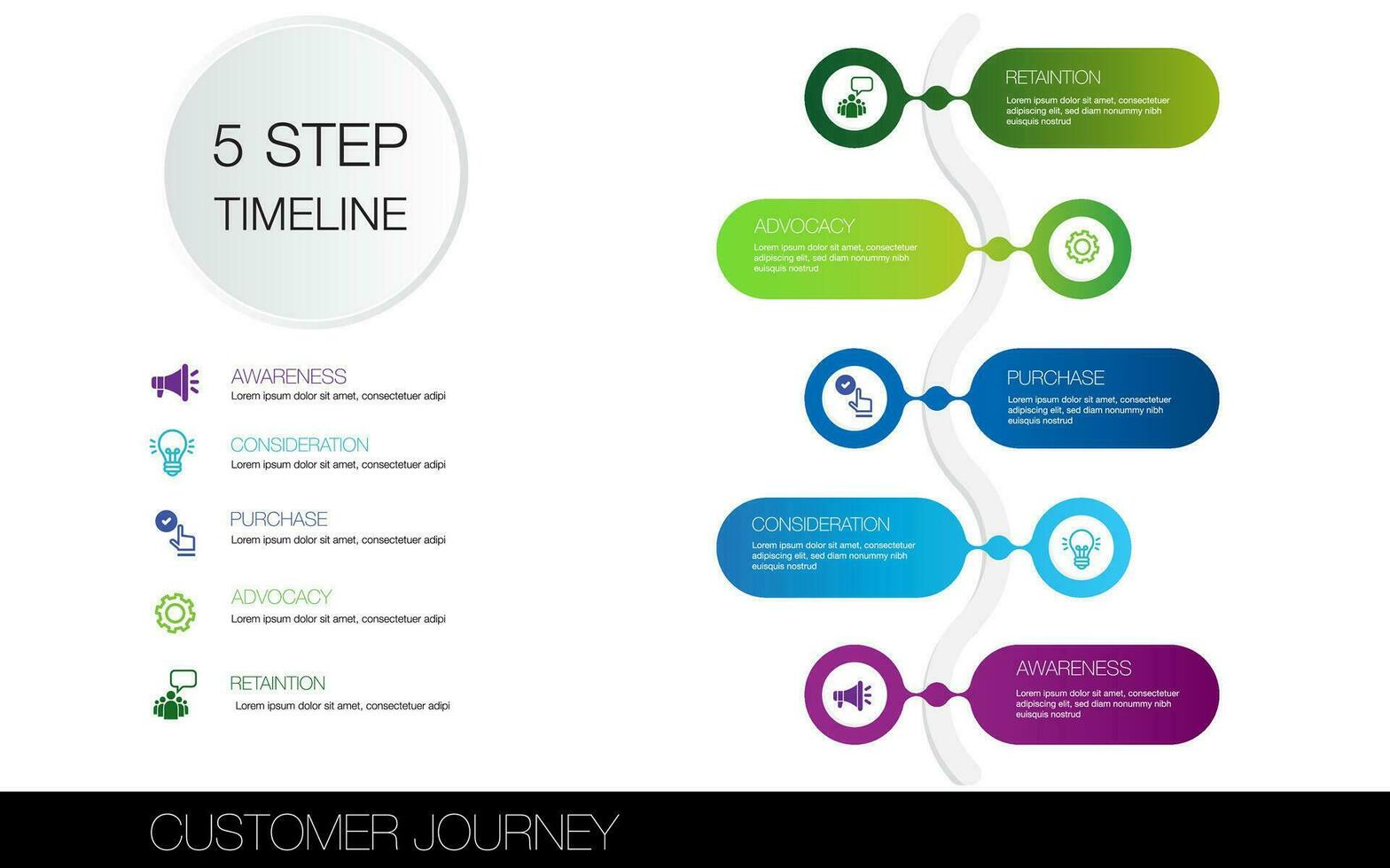 infografía modelo 5 5 paso para negocio dirección, márketing estrategia, diagrama, datos vector