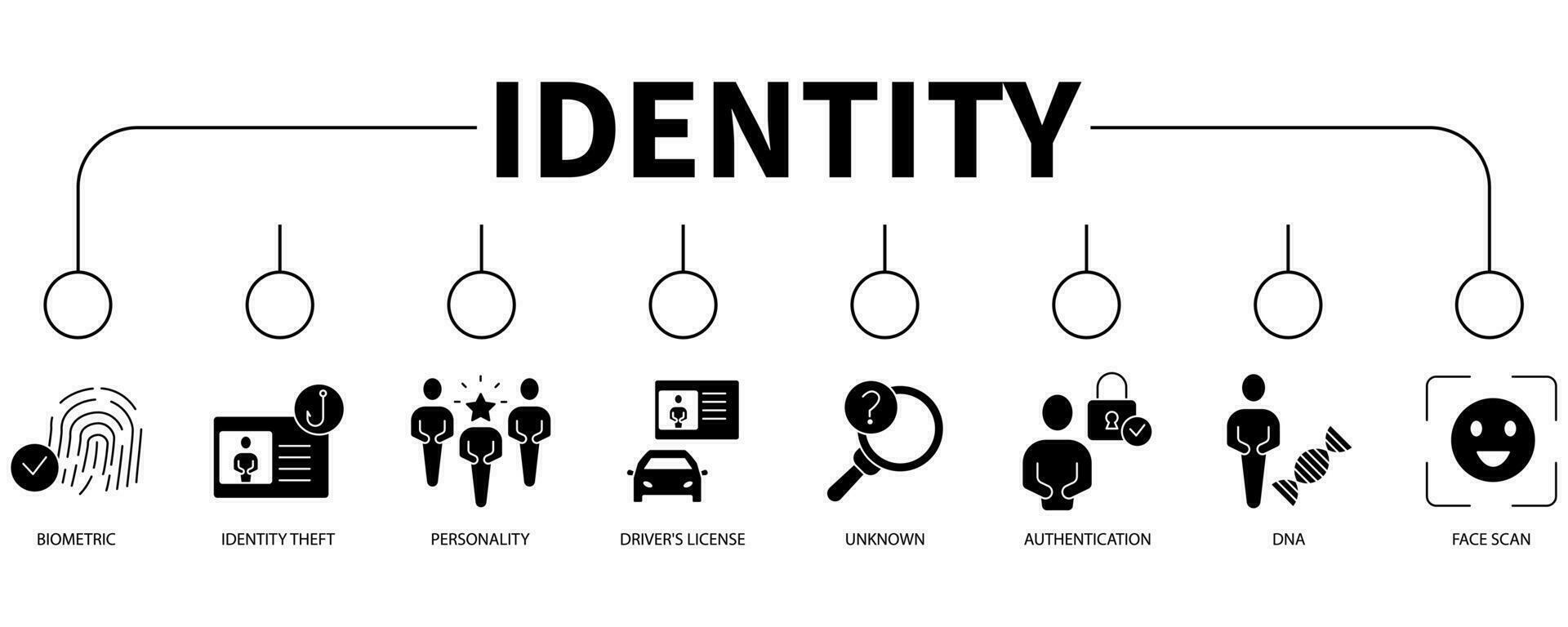 Identity banner web icon vector illustration concept