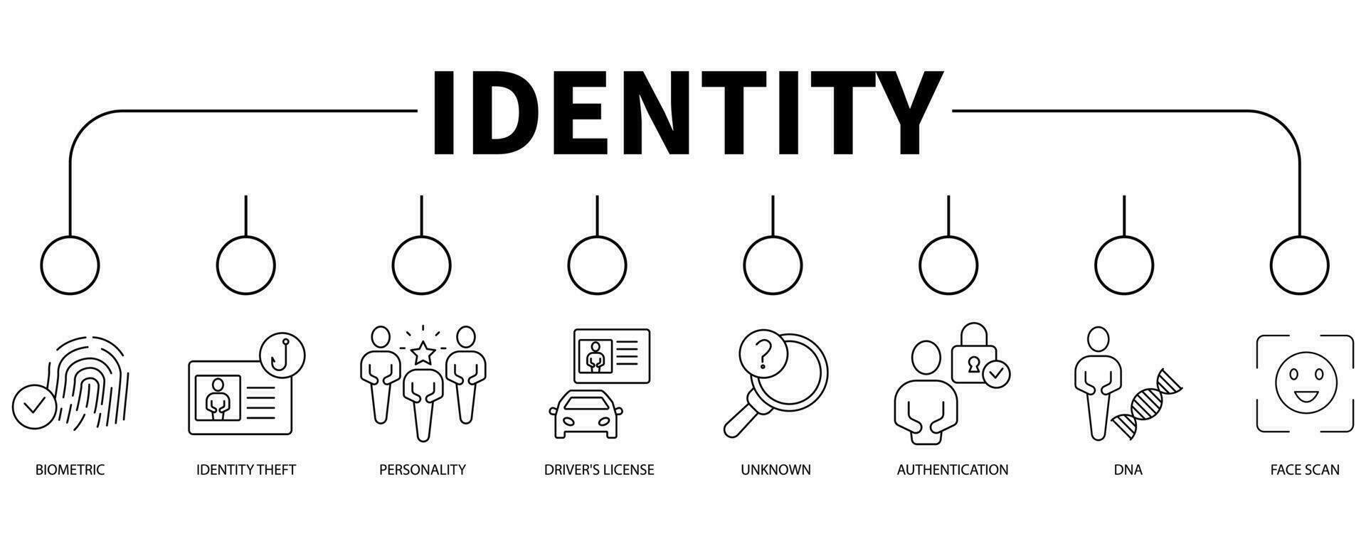 Identity banner web icon vector illustration concept