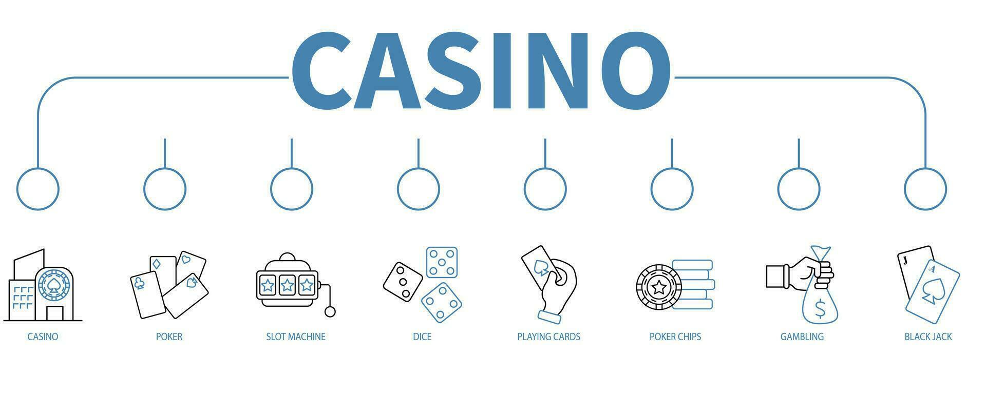 casino bandera web icono vector ilustración concepto