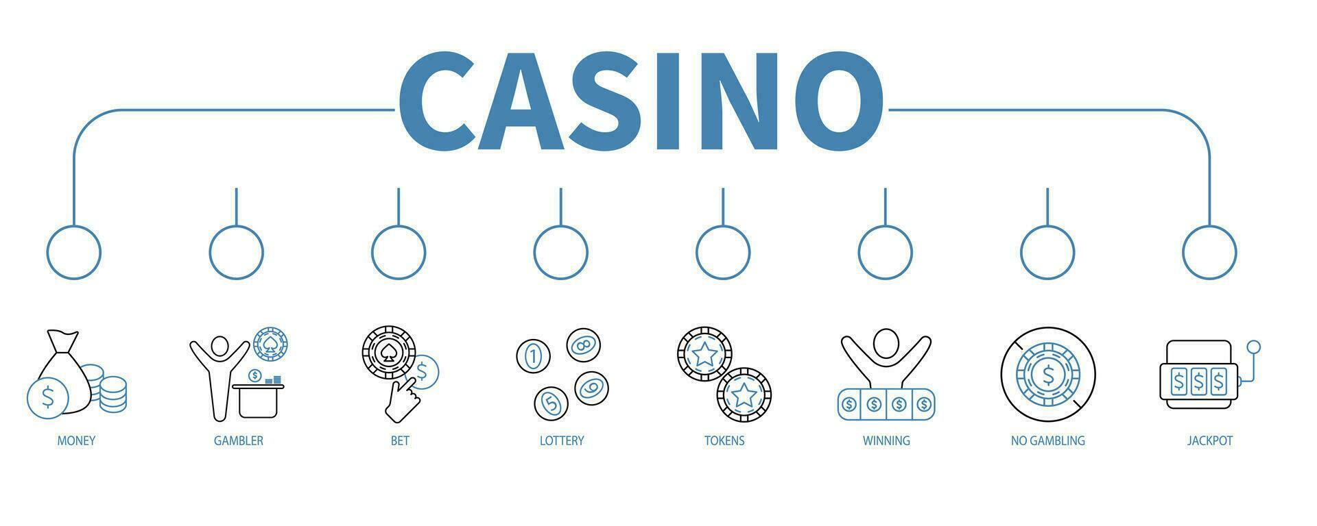 casino bandera web icono vector ilustración concepto