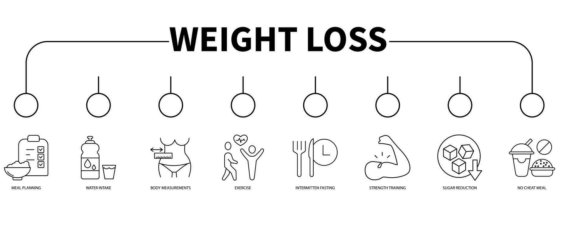 eWeight loss banner web icon vector illustration concept