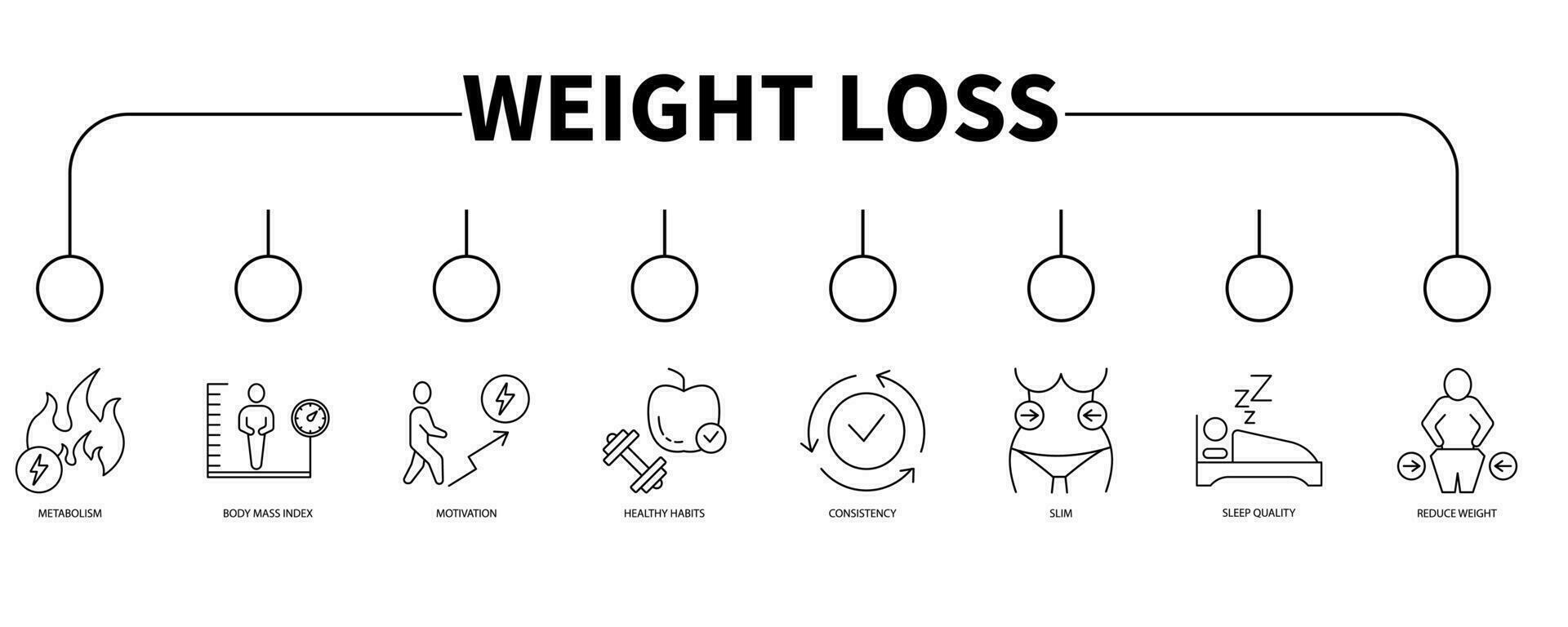 eWeight loss banner web icon vector illustration concept