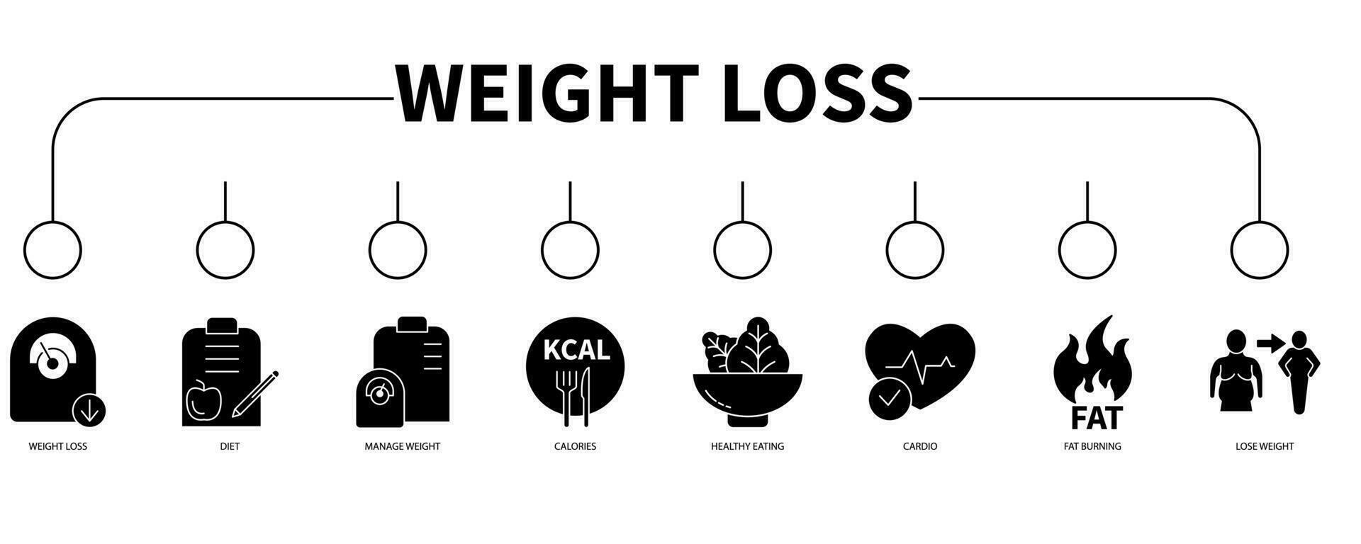 eWeight loss banner web icon vector illustration concept