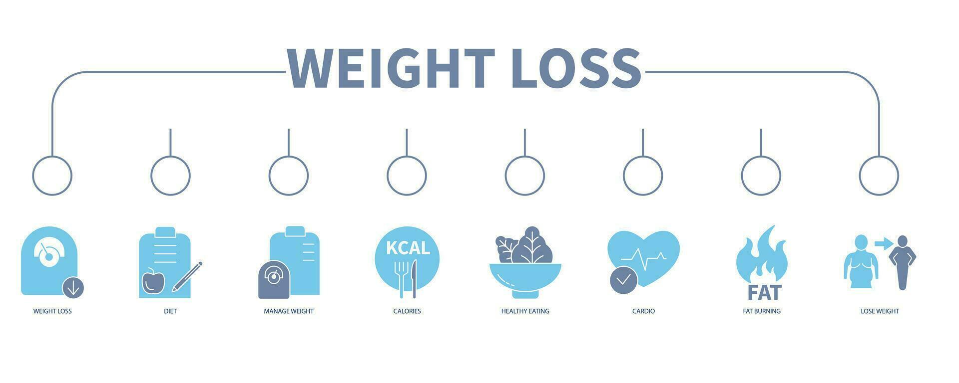 eWeight loss banner web icon vector illustration concept