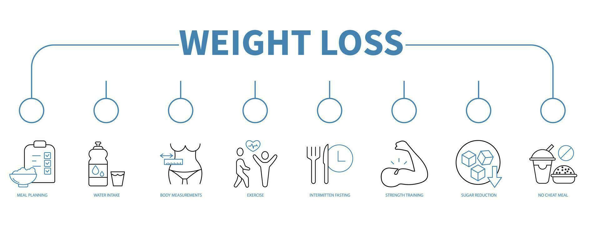 eWeight loss banner web icon vector illustration concept