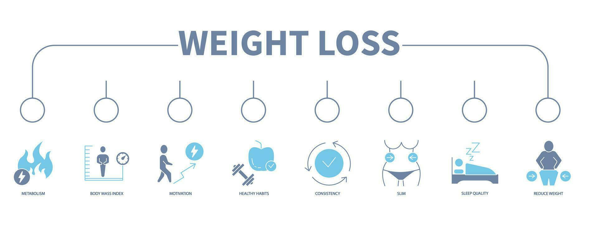 eWeight loss banner web icon vector illustration concept