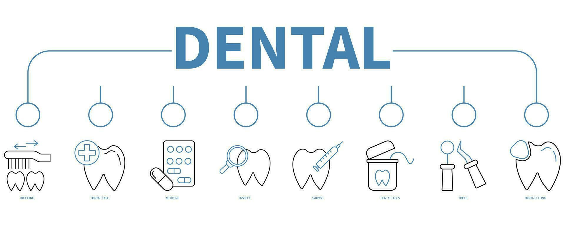 dental bandera web icono vector ilustración concepto