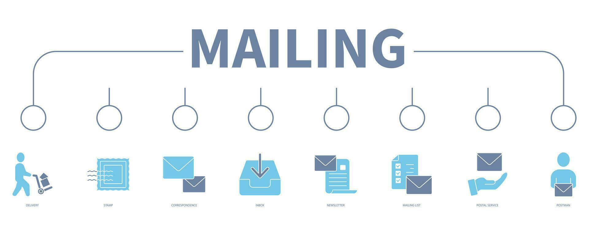 Mailing banner web icon vector illustration concept