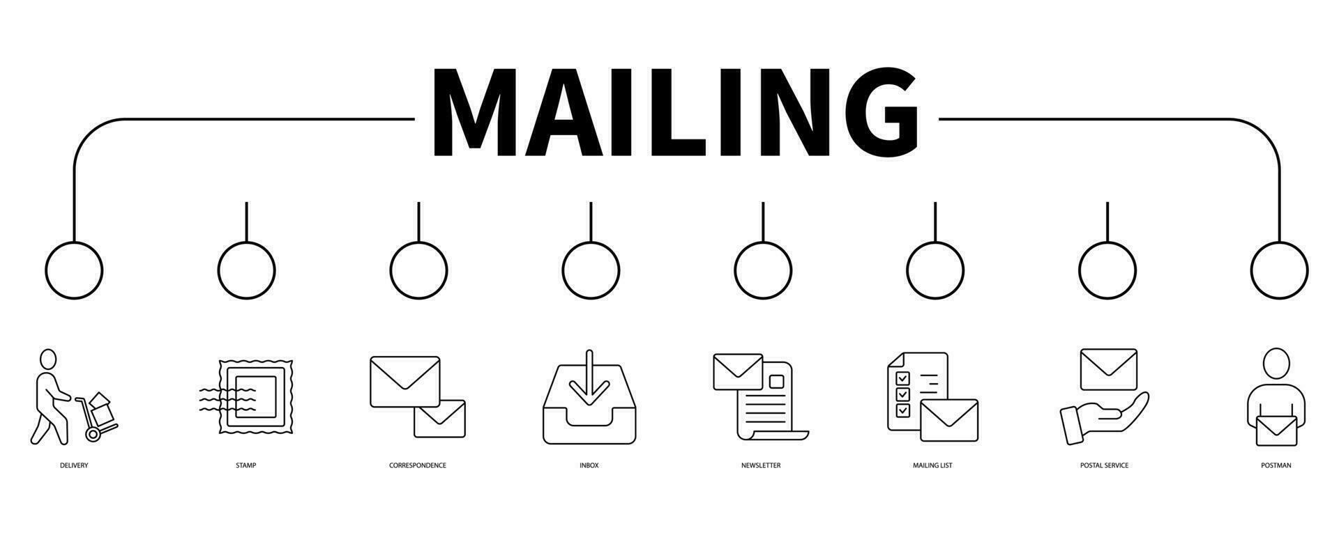 Mailing banner web icon vector illustration concept