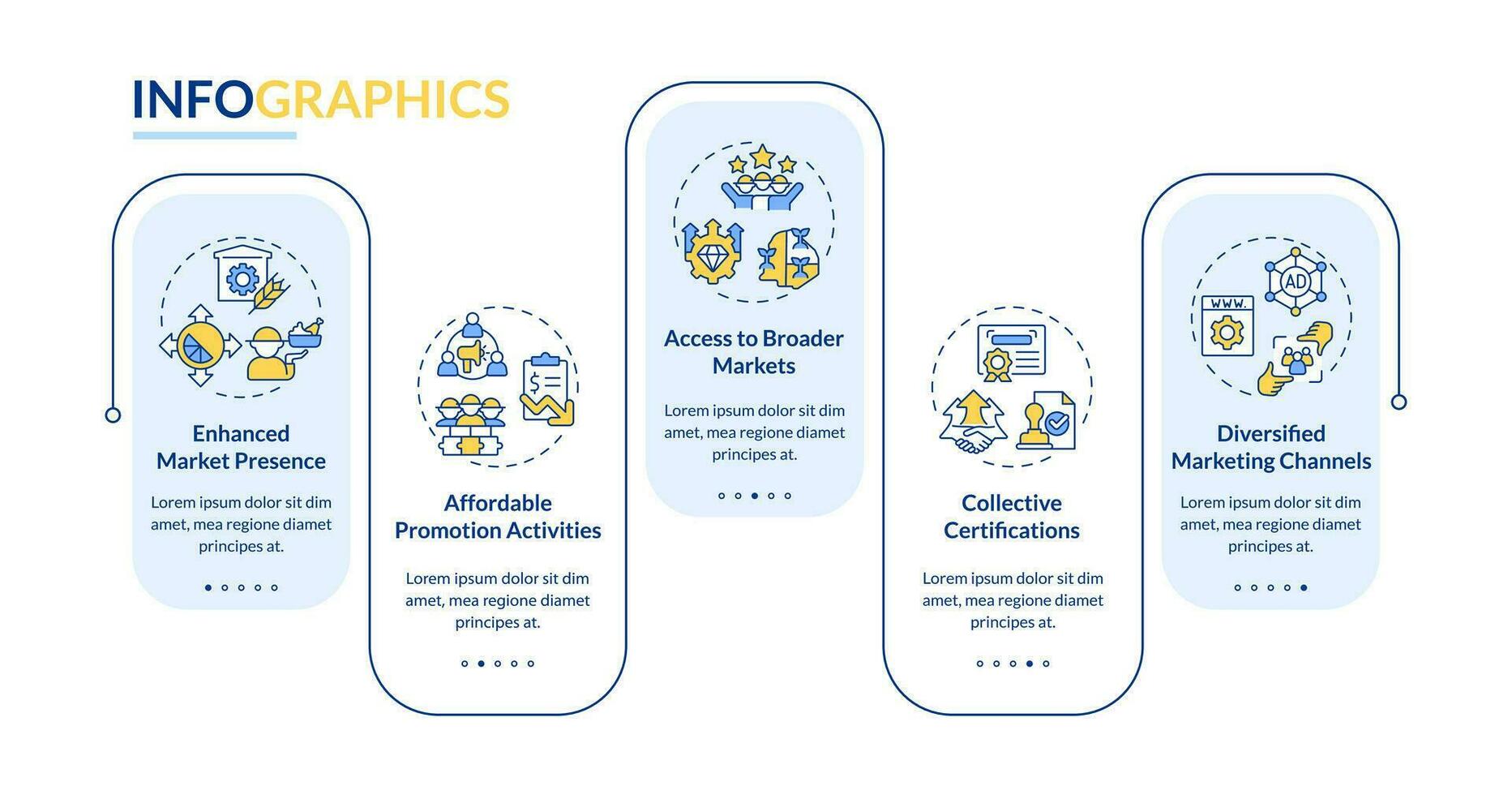 2D agricultural clusters vector infographics template with colorful line icons, data visualization with 5 steps, process timeline chart.