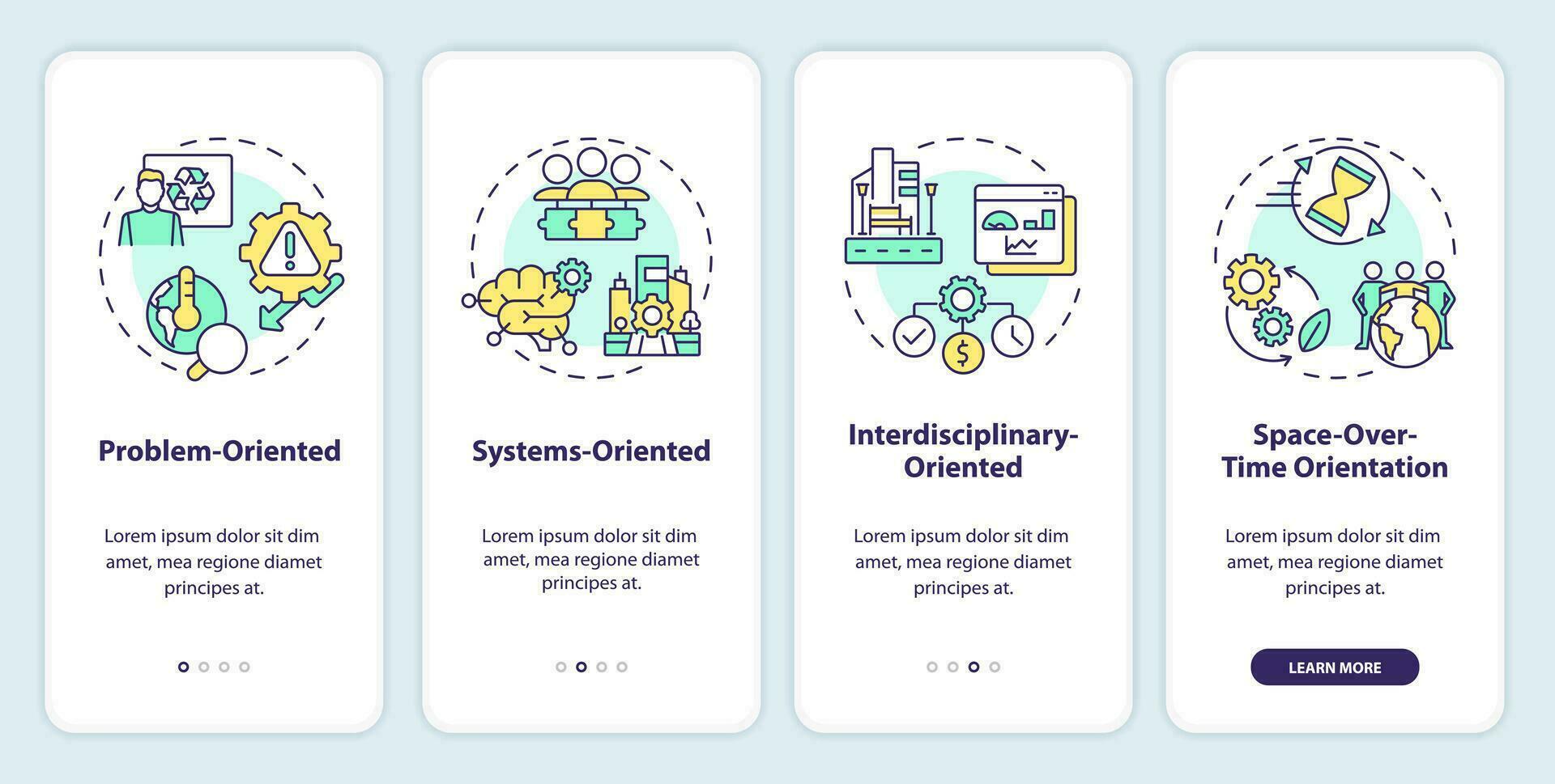 2d íconos representando ambiental psicología orientaciones móvil aplicación pantalla colocar. recorrido 4 4 pasos multicolor gráfico instrucciones con lineal íconos concepto, ui, ux, gui modelo. vector