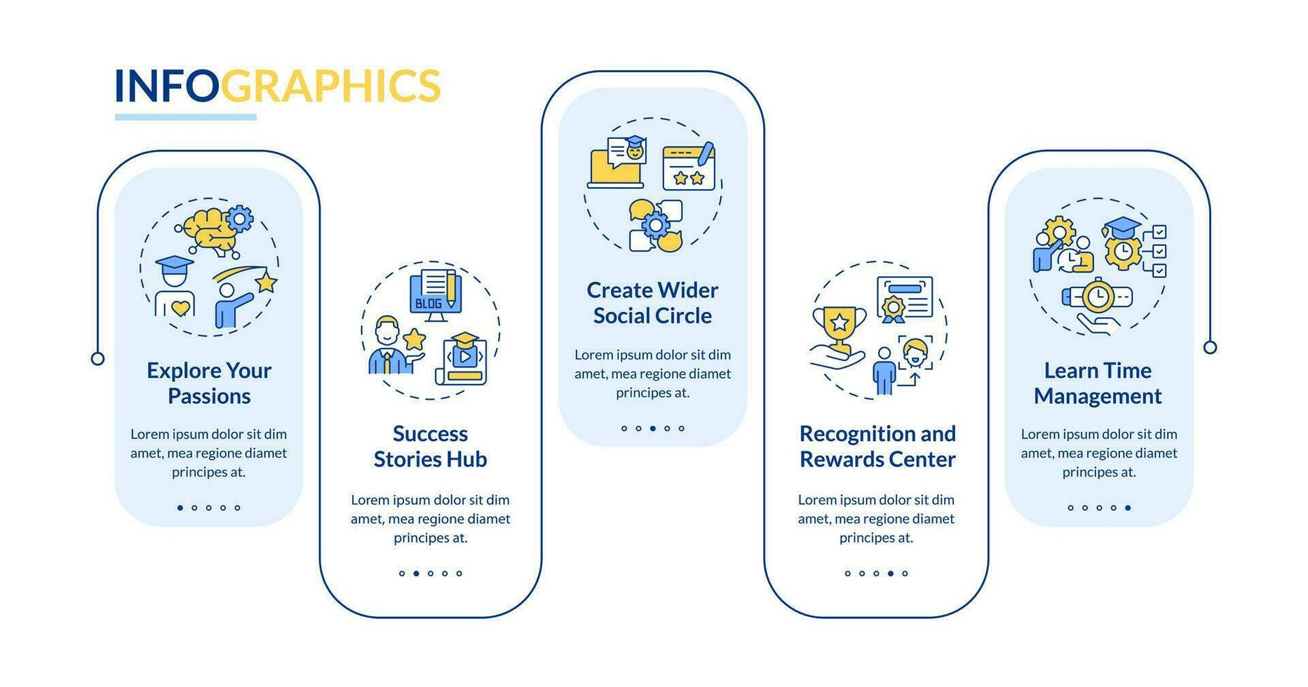 2D extracurricular activities vector infographics template with multicolor linear icons concept, data visualization with 5 steps, process timeline chart.