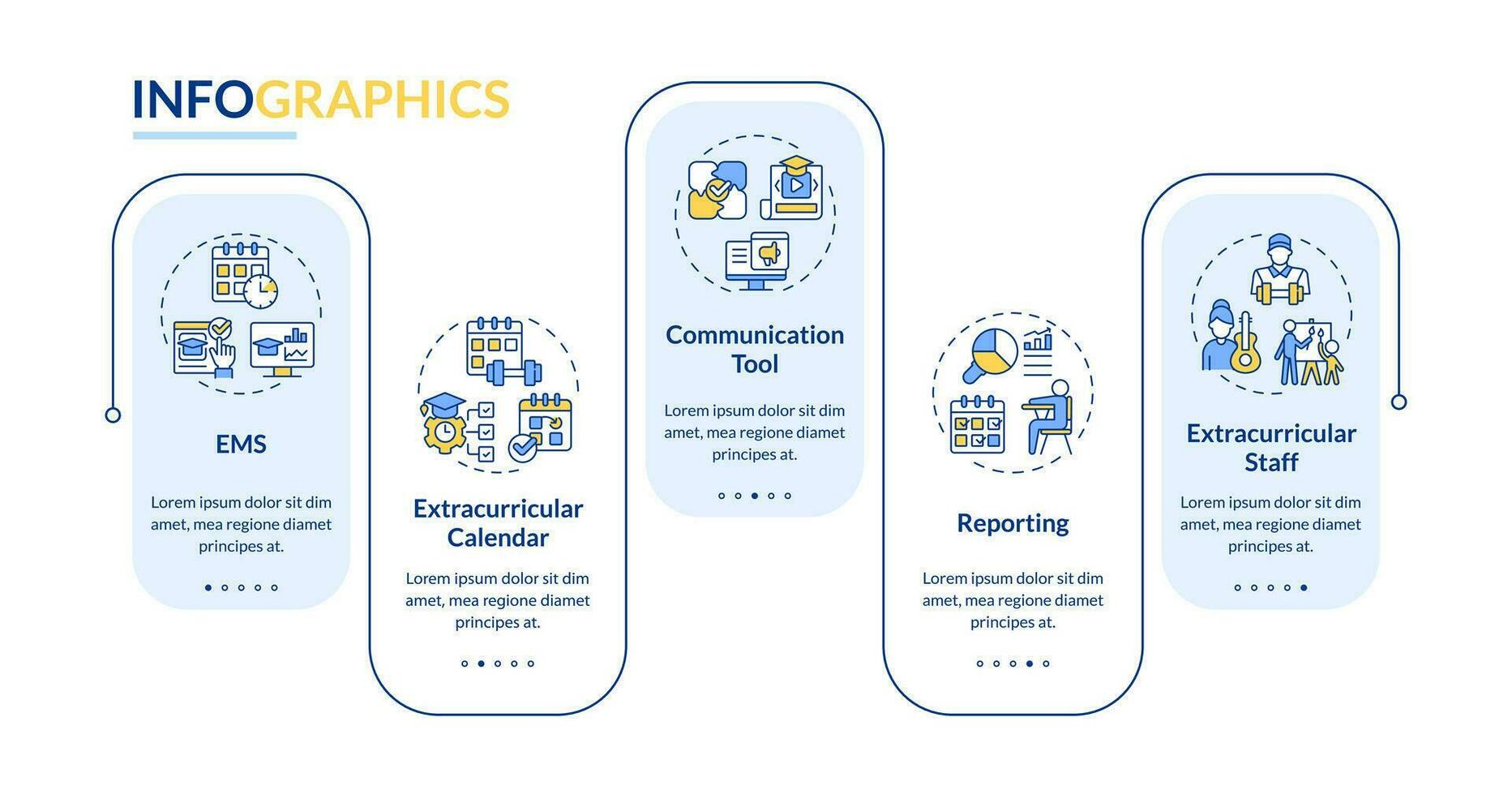 2d Extra curricular ocupaciones vector infografia plantilla, datos visualización con 5 5 pasos, proceso cronograma cuadro.