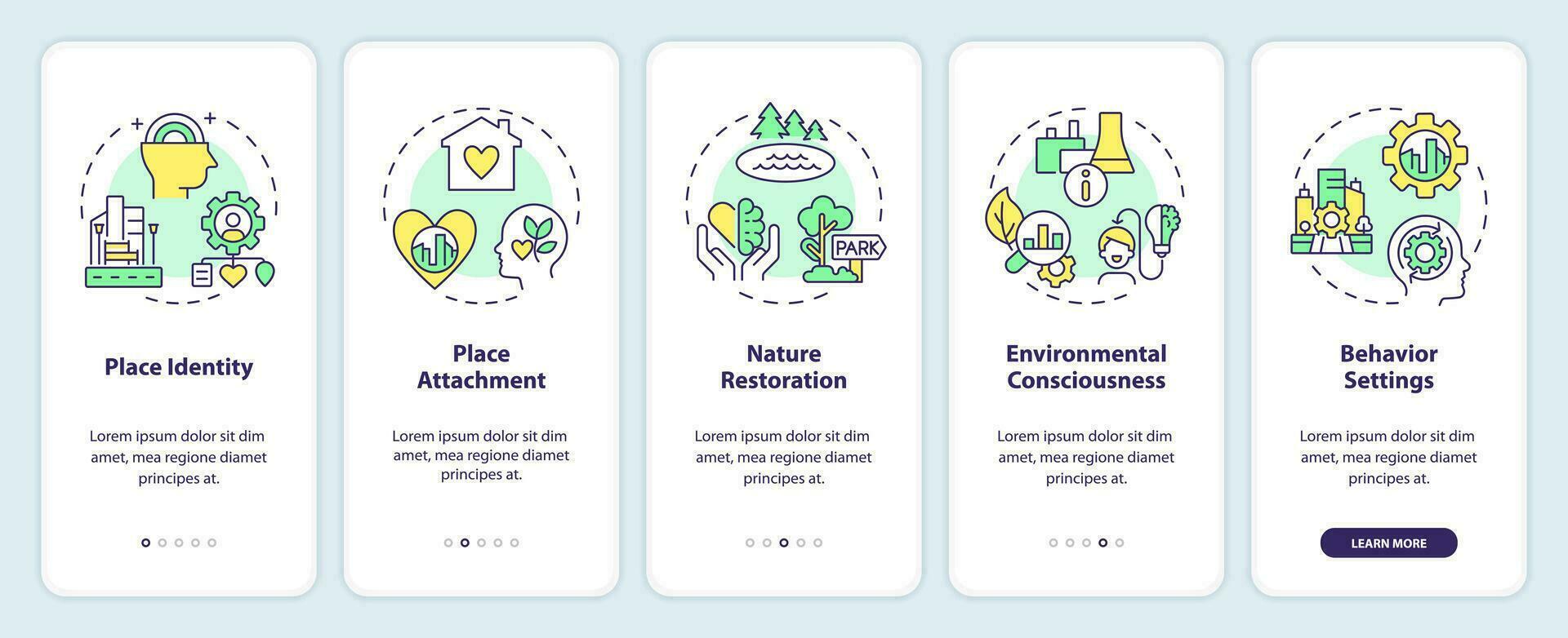2D icons representing environmental psychology concepts mobile app screen set. Walkthrough 5 steps multicolor graphic instructions with thin line icons concept, UI, UX, GUI template. vector