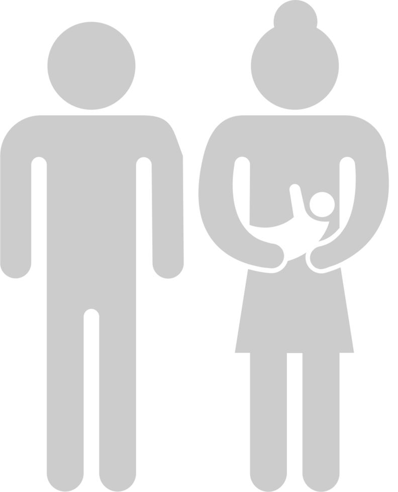 Family vector