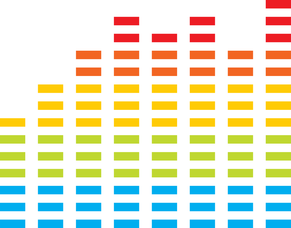 Soundbar vector
