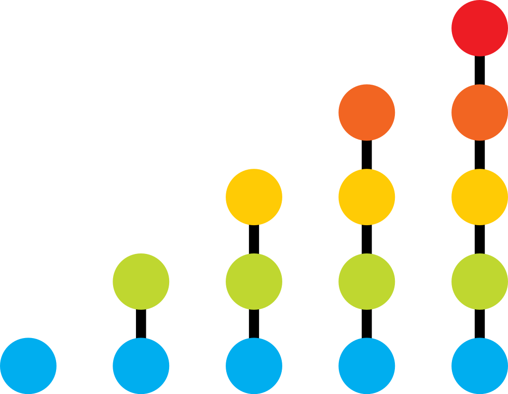 Soundbar vector