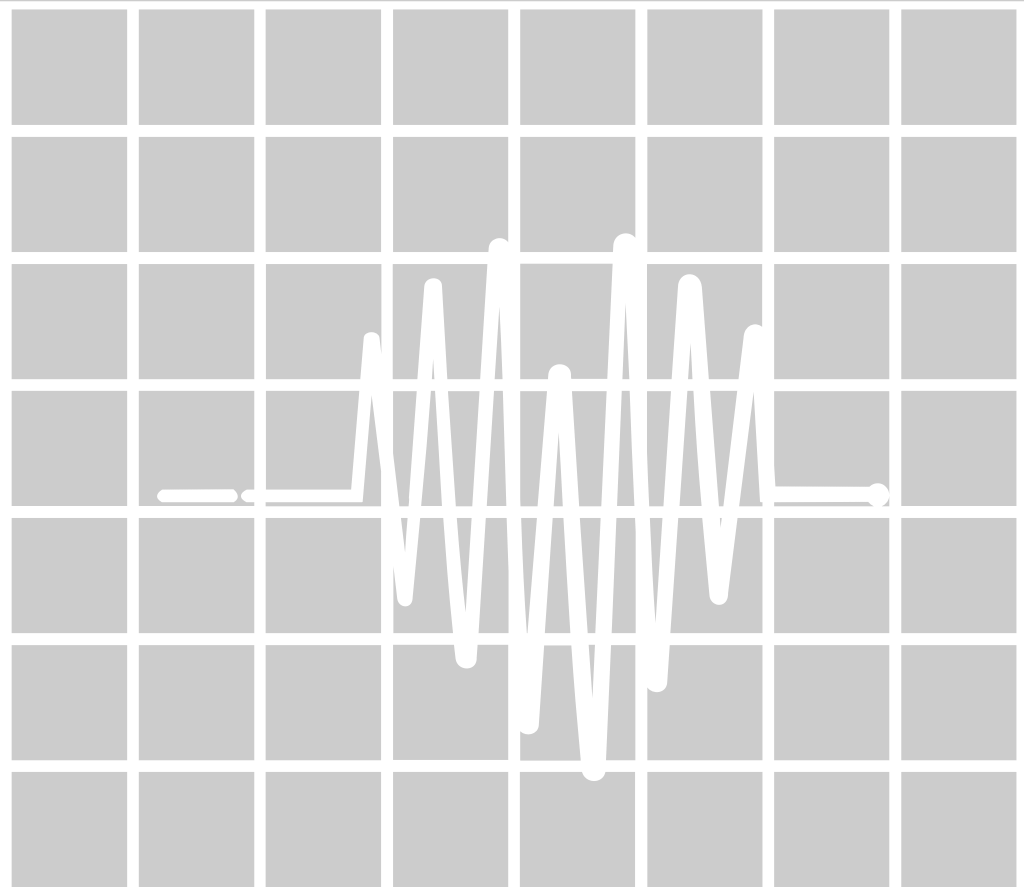 Heartbeat with grid vector