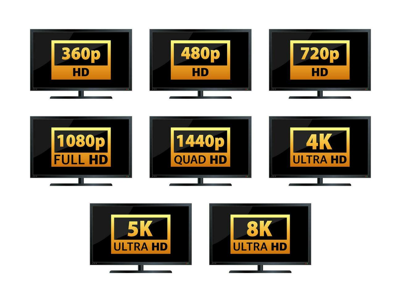 Video and TV Size Resolution sd, hd, Ultra Hd, 4k, 8k. Screen display resolution. vector