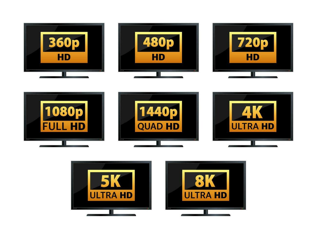 vídeo y televisión Talla resolución Dakota del Sur, alta definición, ultra alta definición, 4k, 8k pantalla monitor resolución. vector