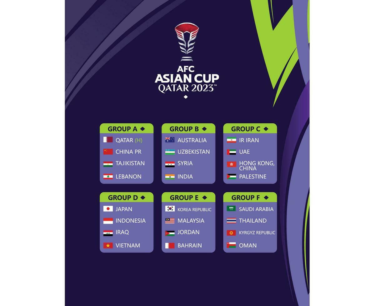 AFC Asian Cup Qatar 2023 Groups Flags Countries Asia Football Symbol Design Abstract vector